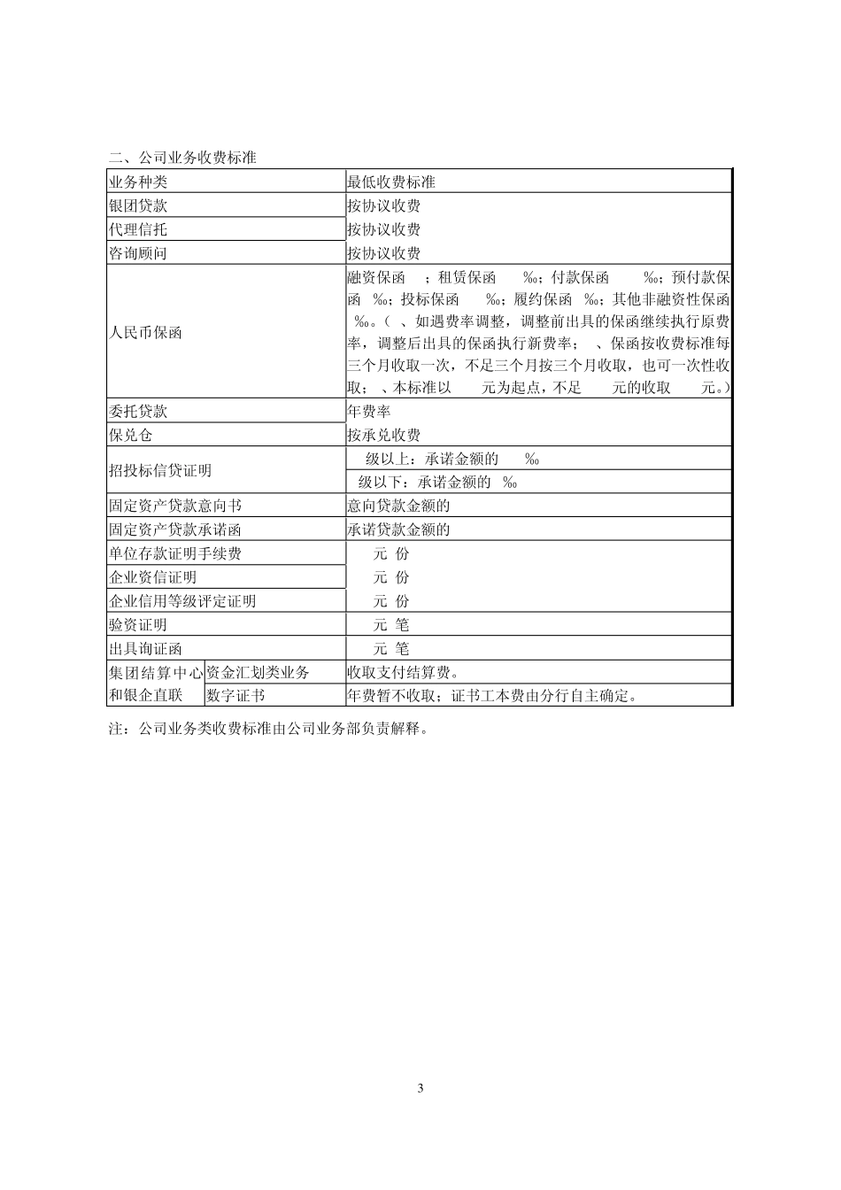 华夏银行中间业务收费标准目录(2006年1月版)_第3页