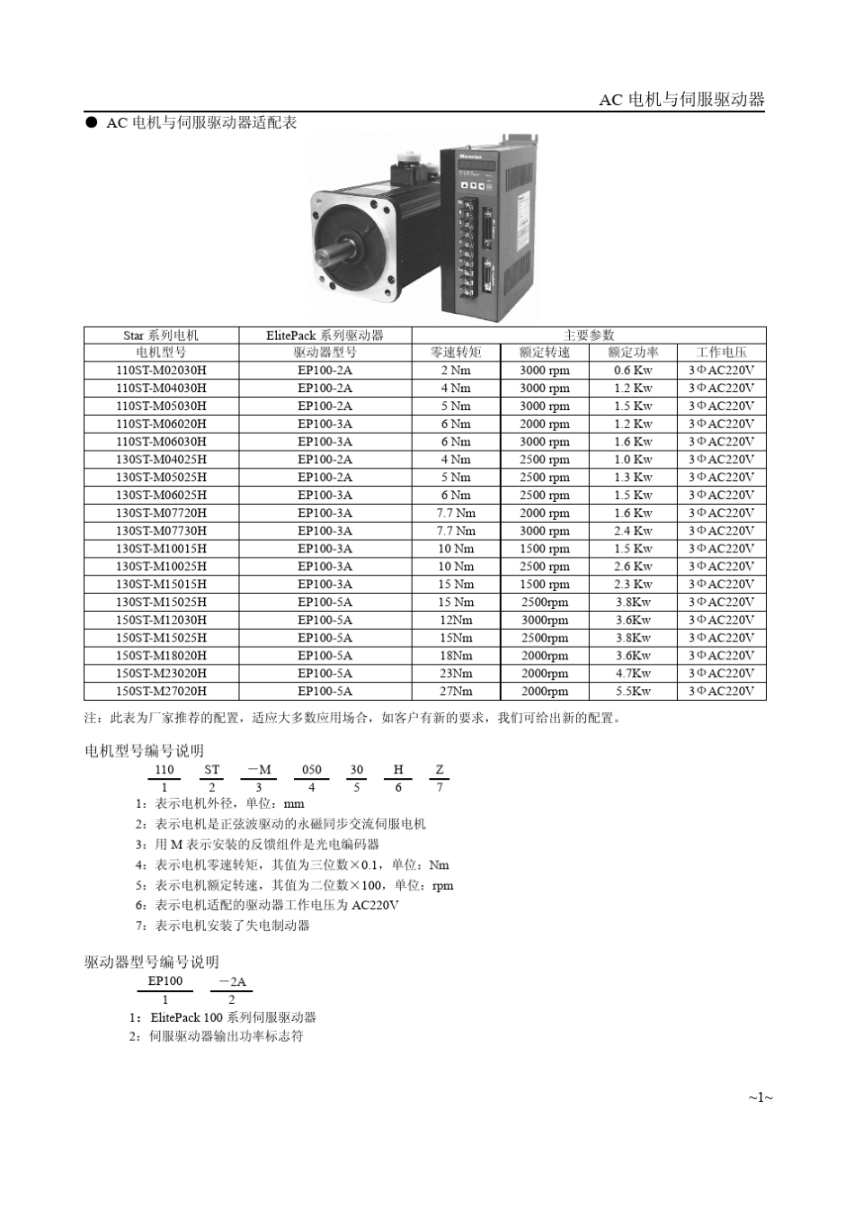 华大电机,迈信驱动产品资料_第3页