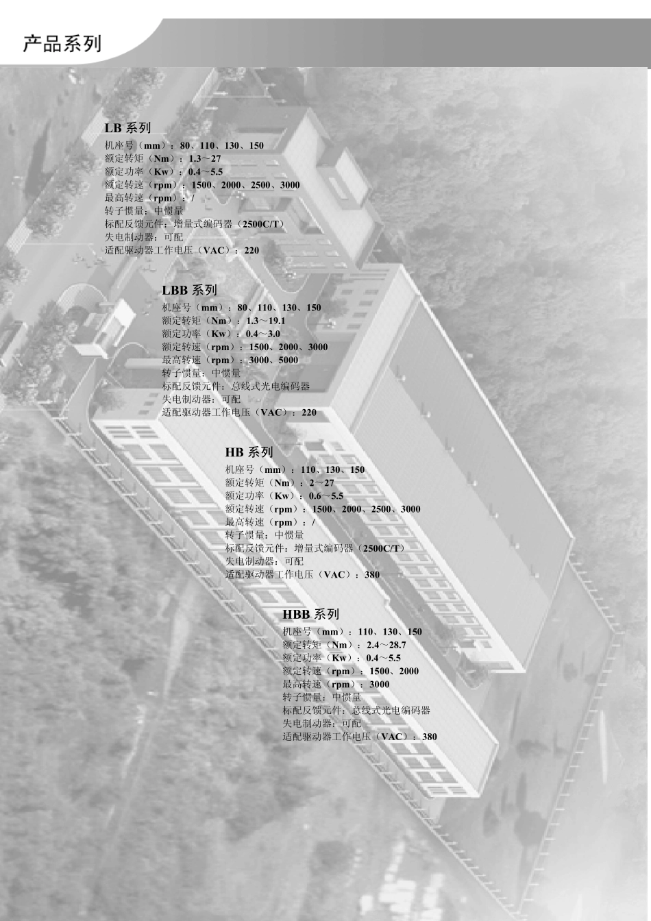 华大电机选型资料_第2页