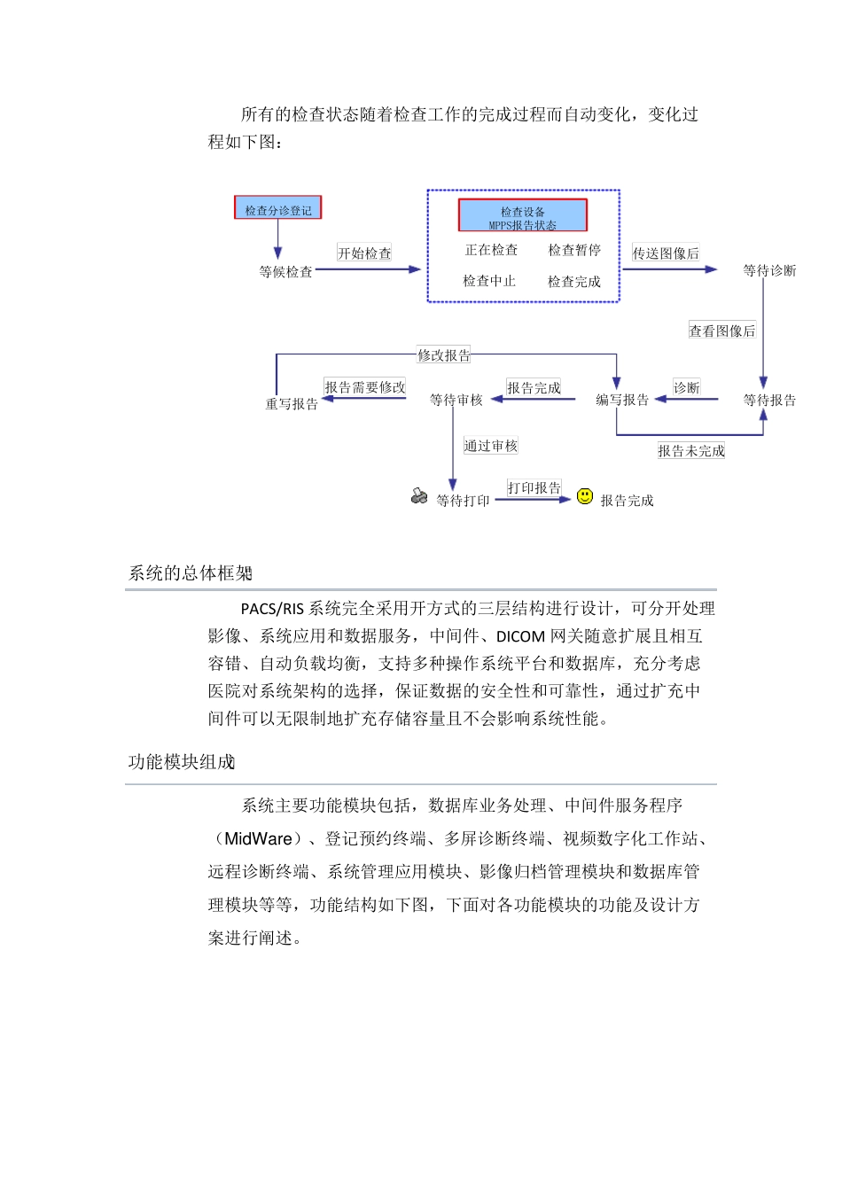 华奕PACS+RIS系统功能简介_第3页
