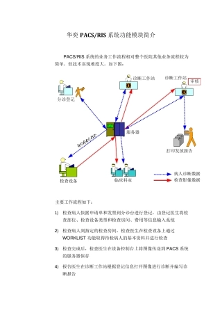 华奕PACS+RIS系统功能简介