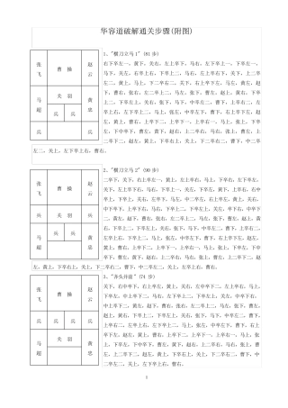 华容道最佳解法
