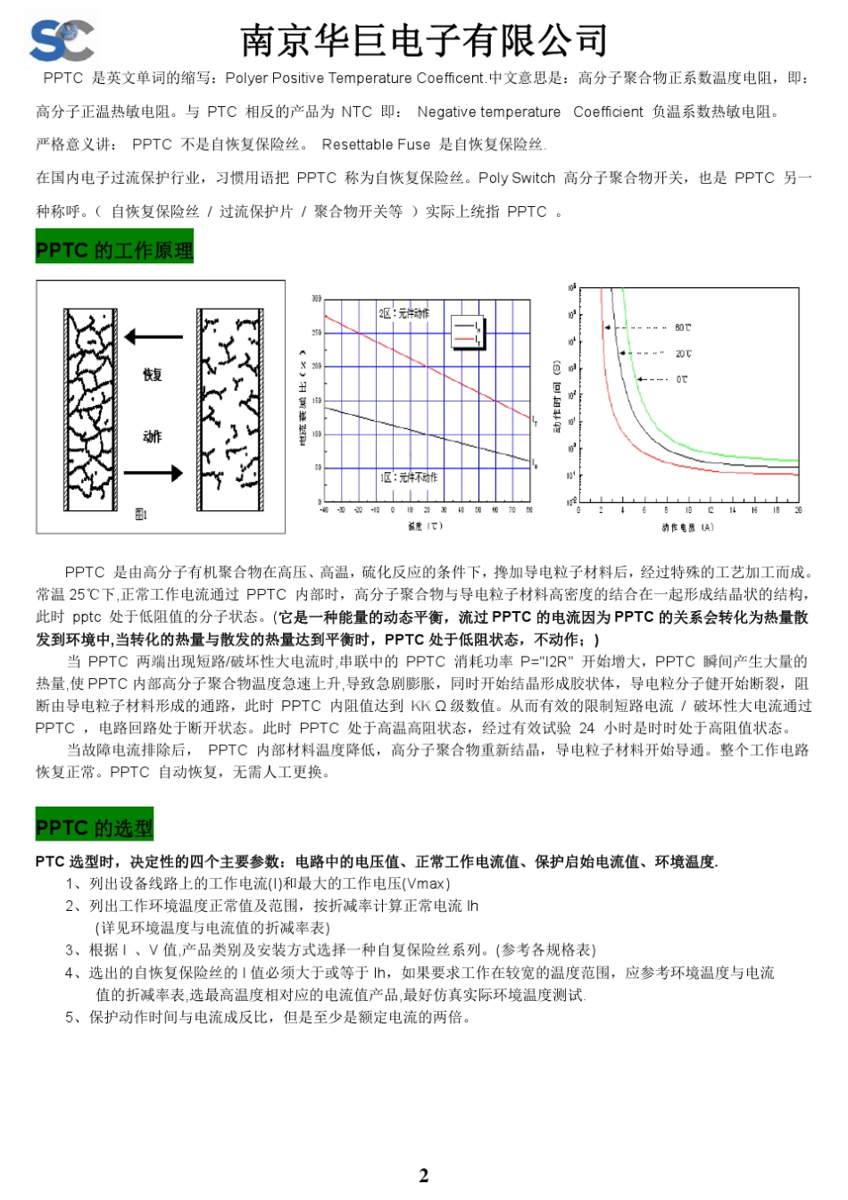 华巨PPTC贴片自恢复保险丝系列,自恢复保险丝_第2页