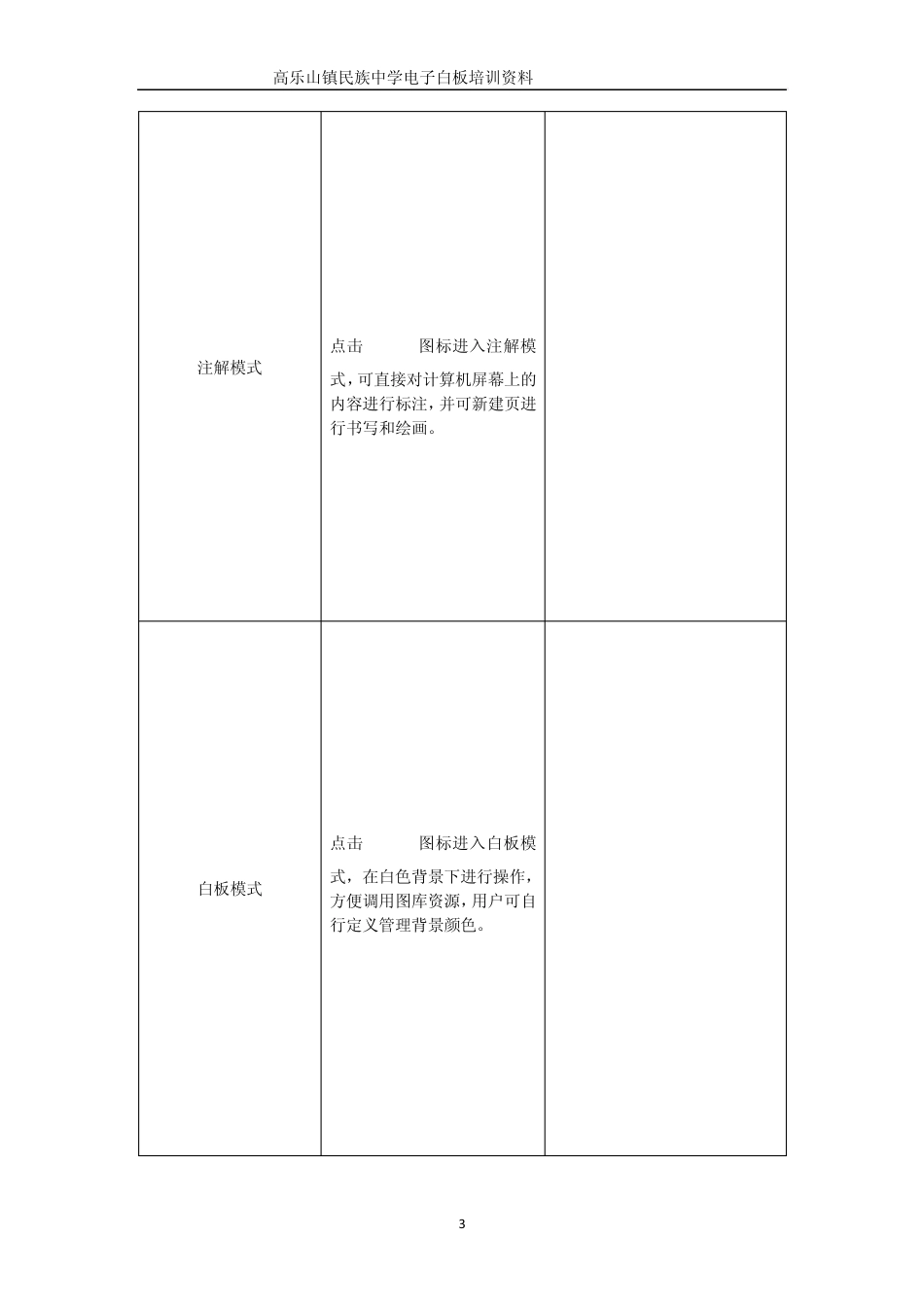 华师京城交互式电子白板使用_第3页