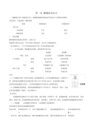 华师大九年级科学酸碱盐知识点