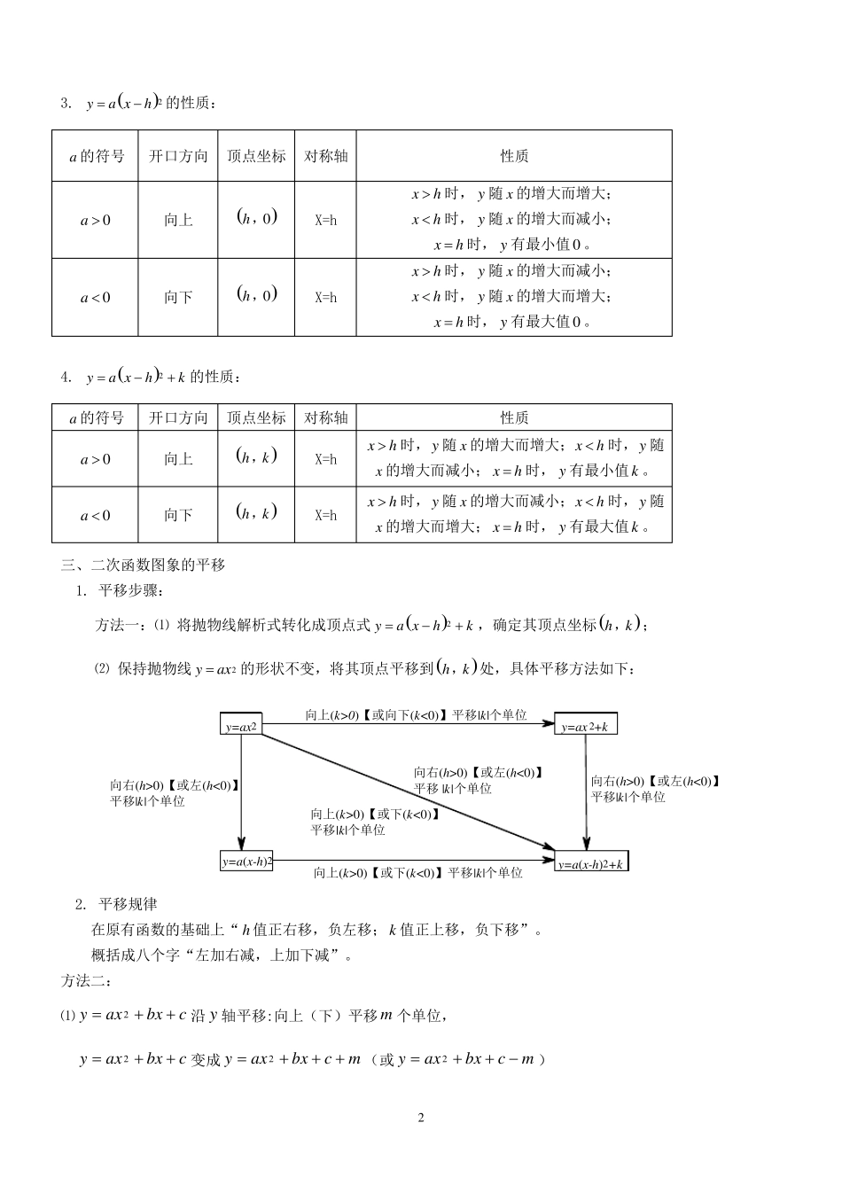 华师大版九年级下册数学知识点总结_第2页