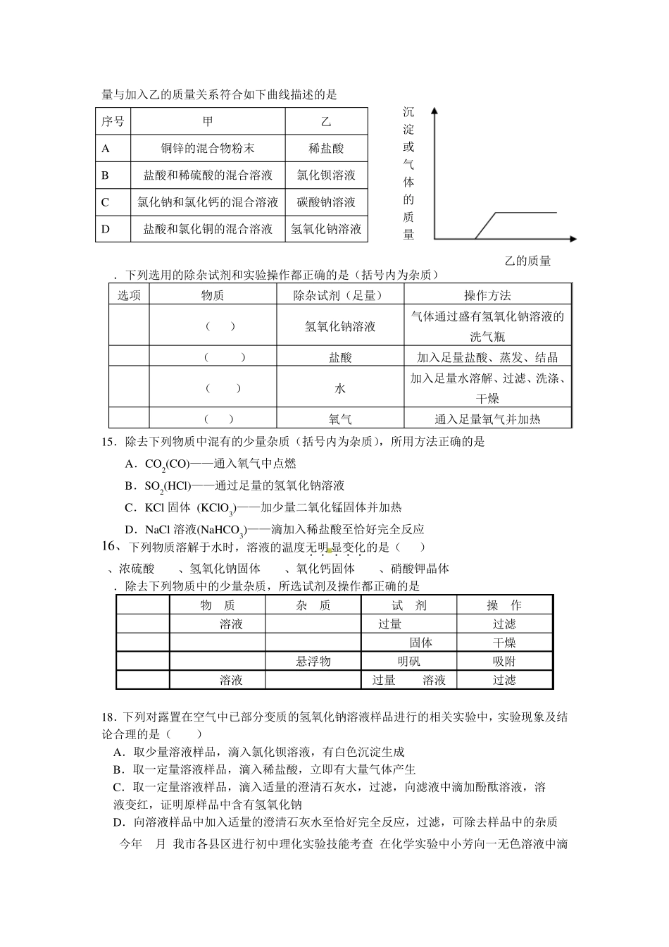 华师大版科学九年级酸碱盐练习题_第2页