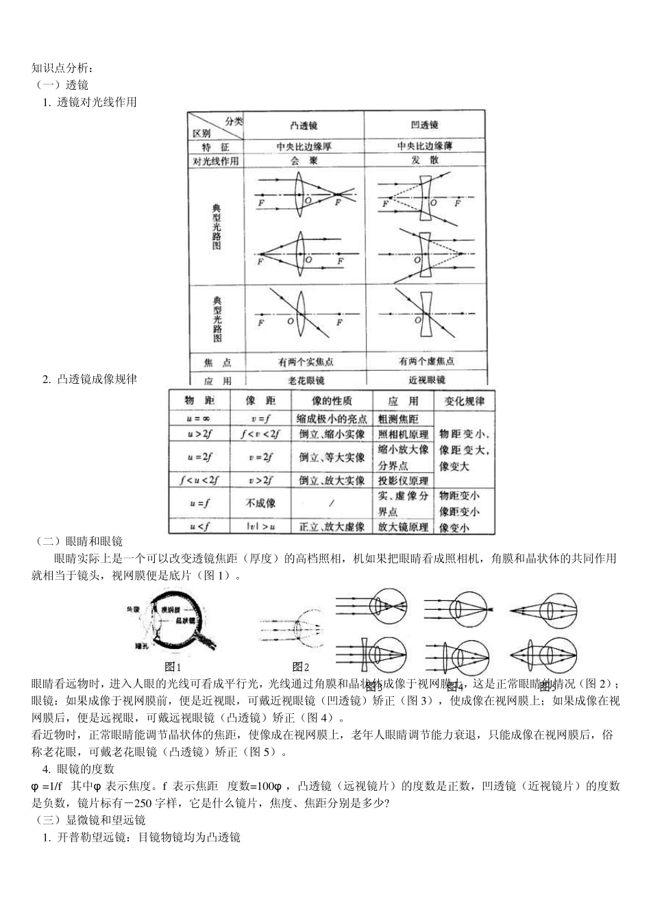 华师大第二章光与视觉复习资料_第1页