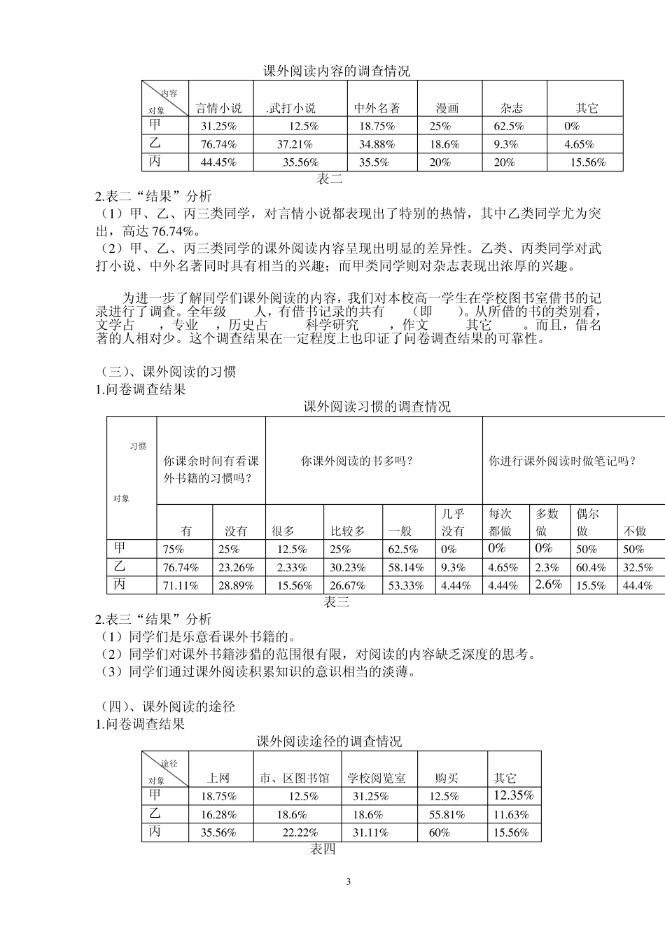 华强职校高一年级学生课外阅读书籍的现状及对策_第3页
