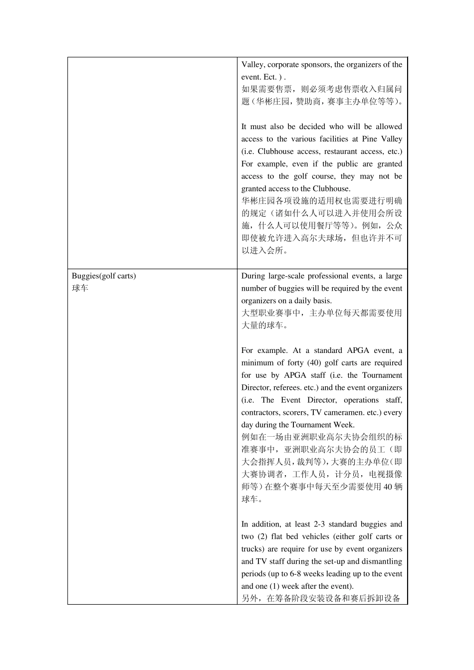 华彬高尔夫俱乐部_第3页