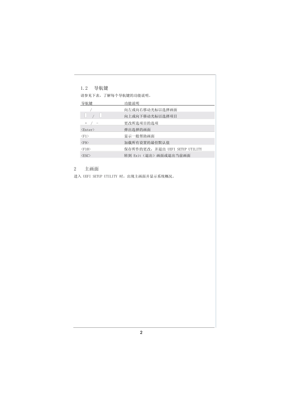 华擎P4BIOS设置程序说明书_第2页