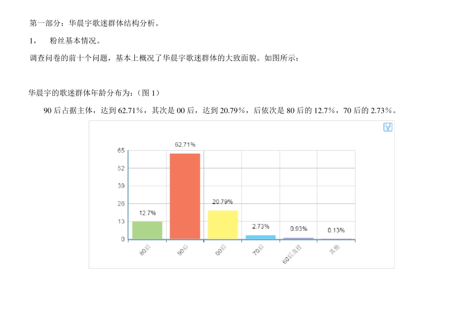 华晨宇歌迷调查问卷报告分析_第2页
