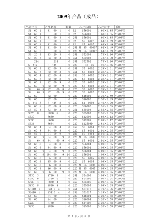 华晶三极管芯片