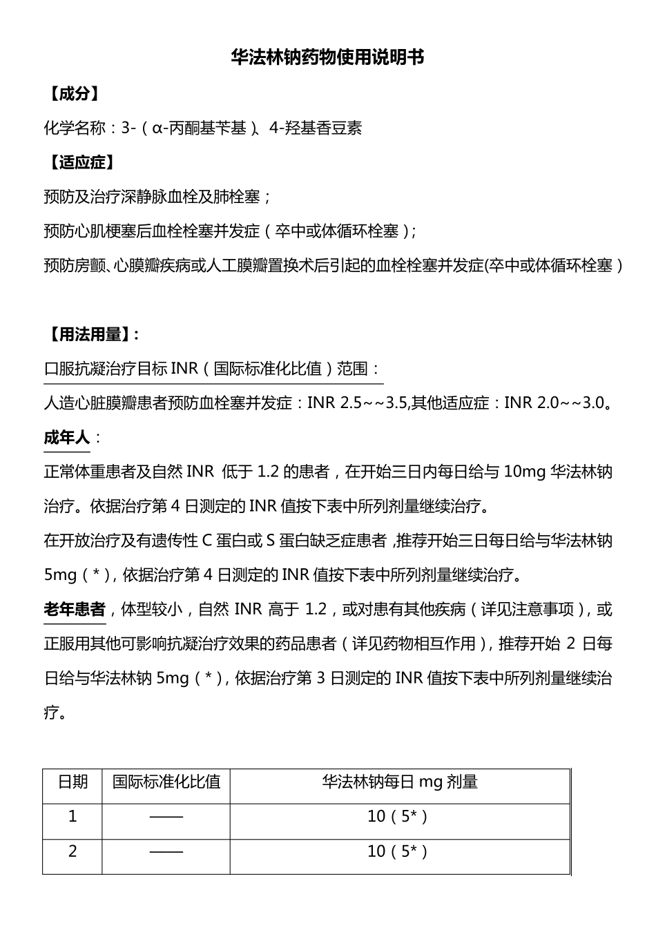 华法林药物说明书_第1页