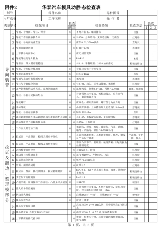 华泰汽车模具验收标准