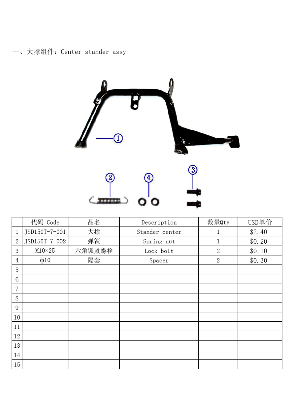 华洋摩托车零部件手册_第2页