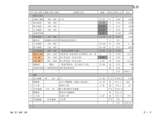 华润105平方装修主材总费用预算表