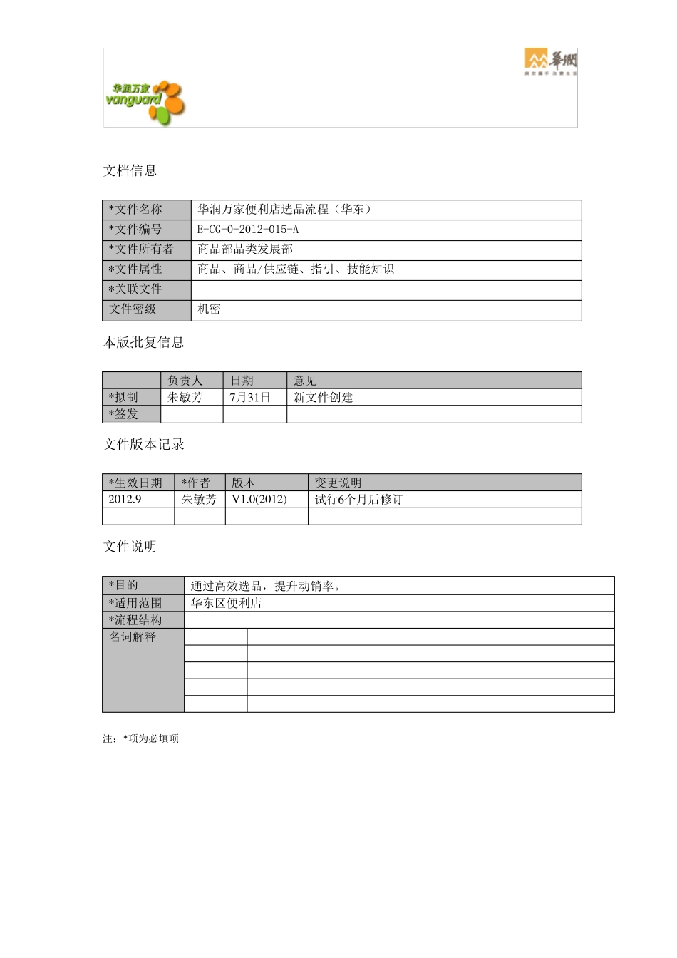 华润万家便利店选品流程(华东)_第1页