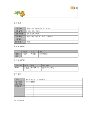华润万家便利店选品流程(华东)