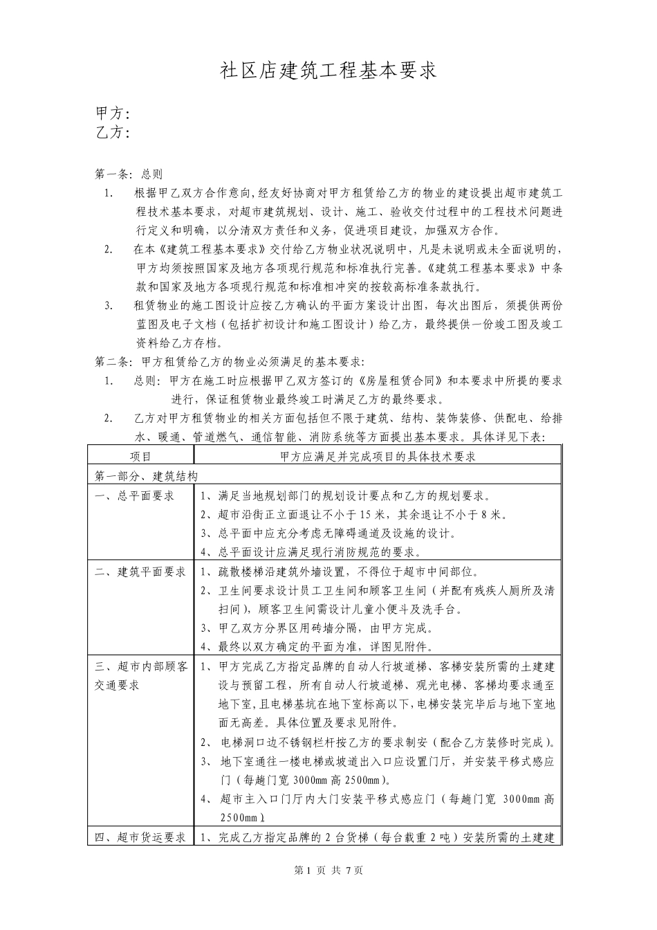 华润社区店超市建筑工程基本要求_第1页