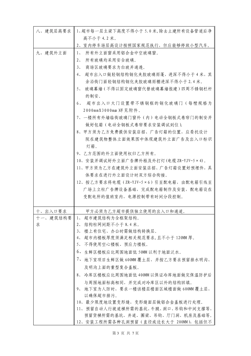 华润社区店超市建筑工程基本要求_第3页