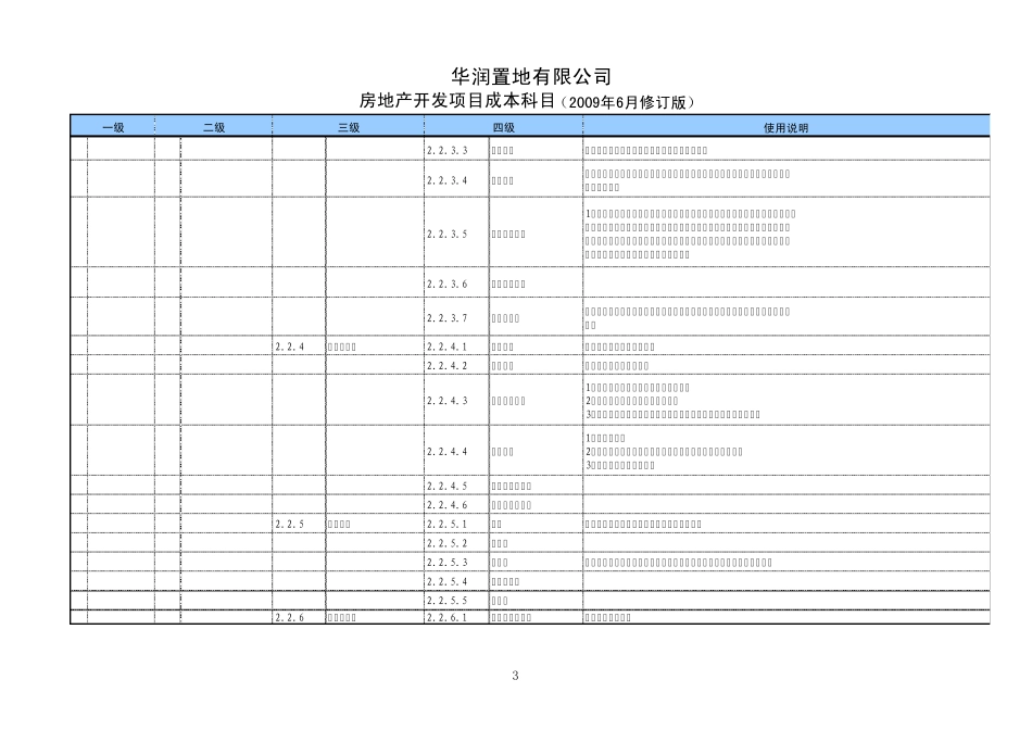 华润置地房地产开发项目成本科目(2009年6月修订版)_第3页