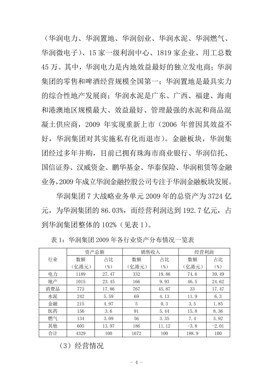华润集团调研报告_第2页