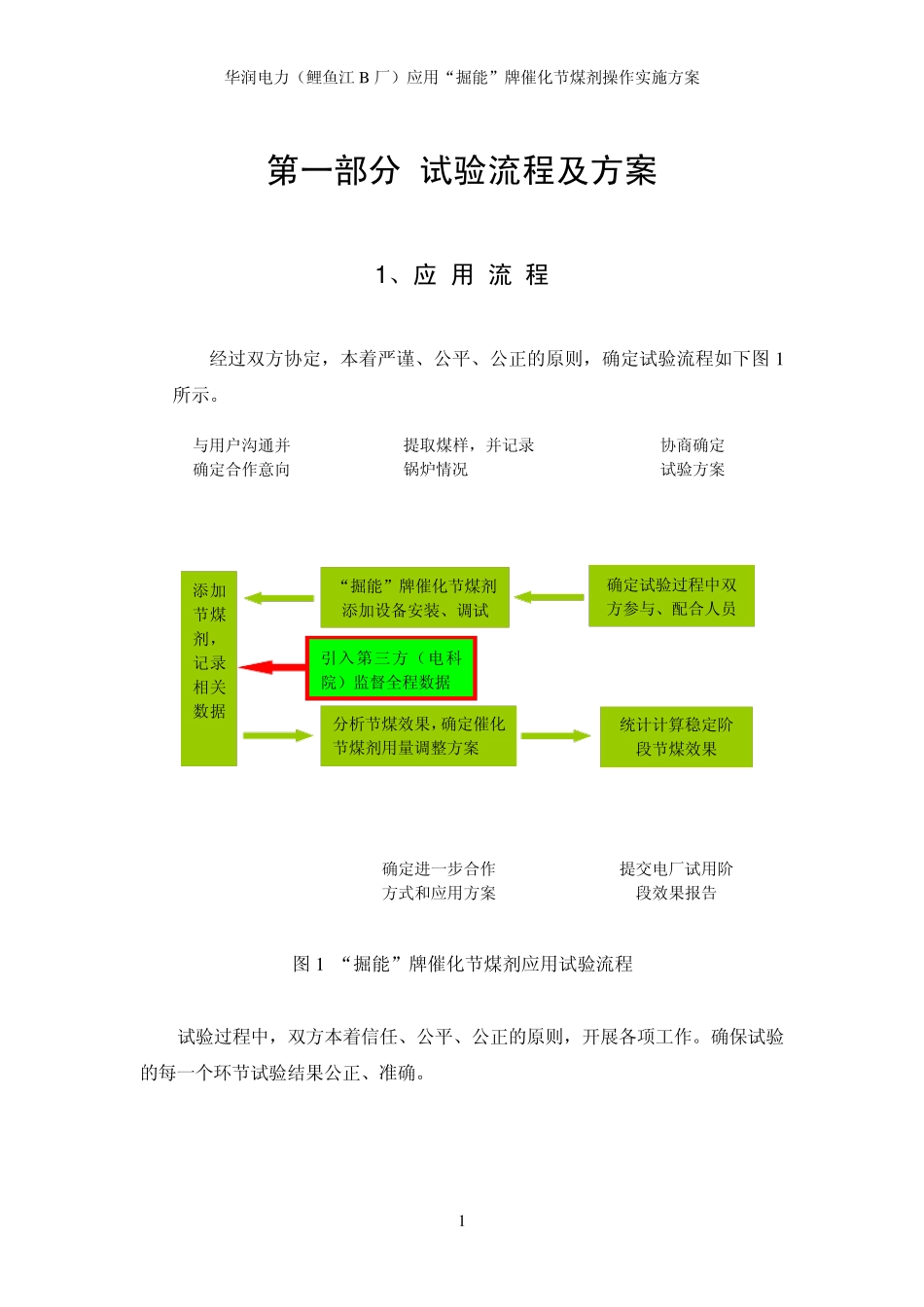 华润鲤鱼江火电B厂实验方案_第3页
