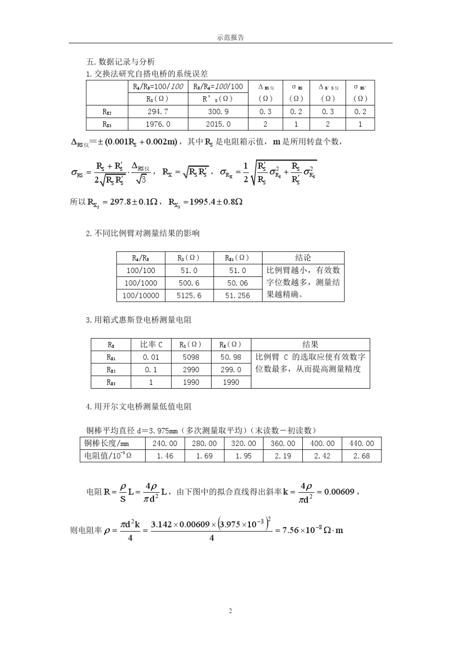 华理大物实验报告电子版_第2页