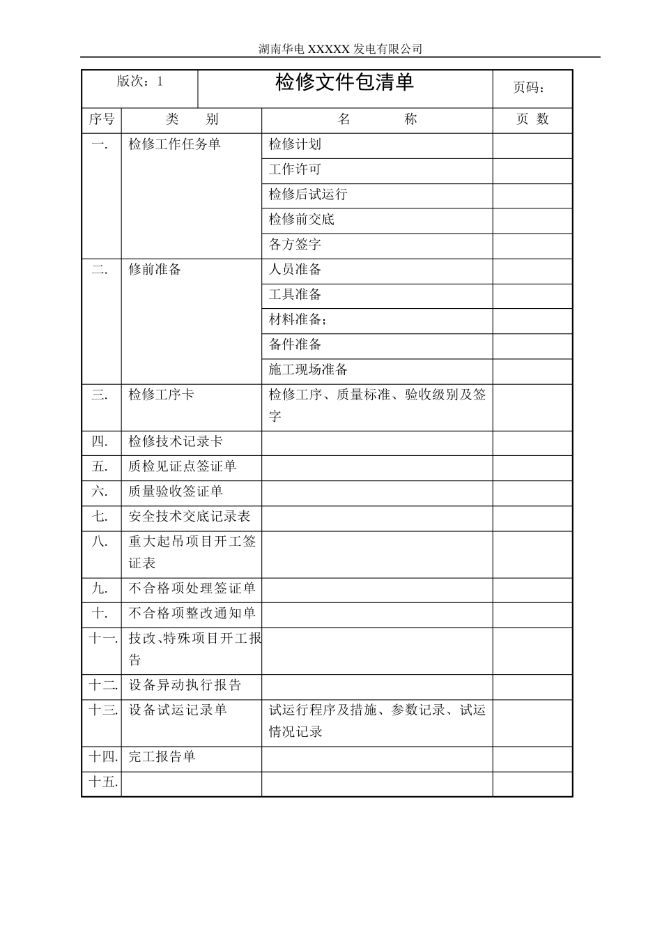 华电集团300MW发电机组检修文件包_第2页