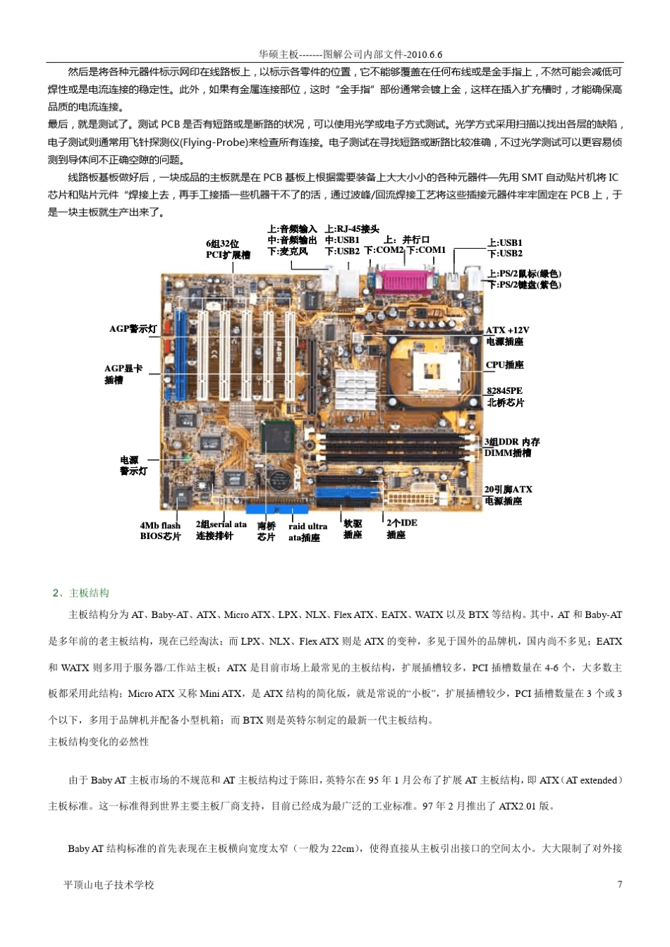 华硕主板全程图解_第2页