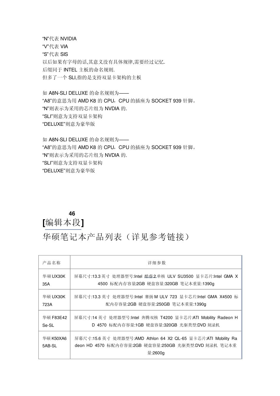 华硕主板型号_第2页