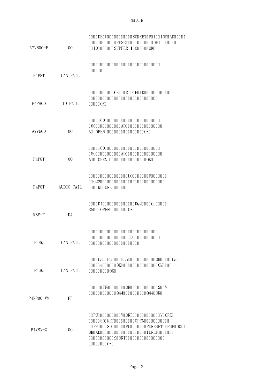 华硕主板故障分析_第2页