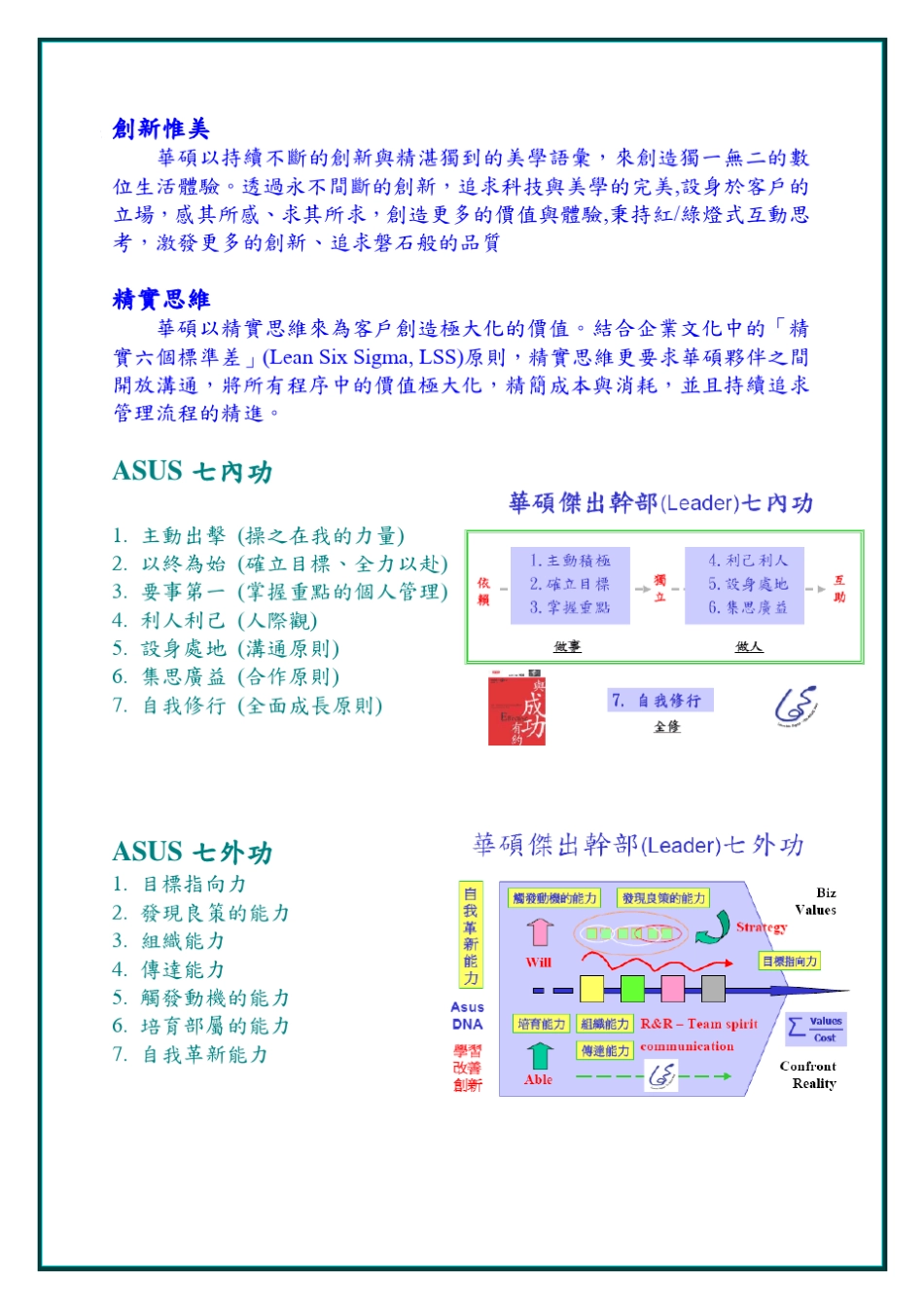 华硕企业文化名词术语_第3页