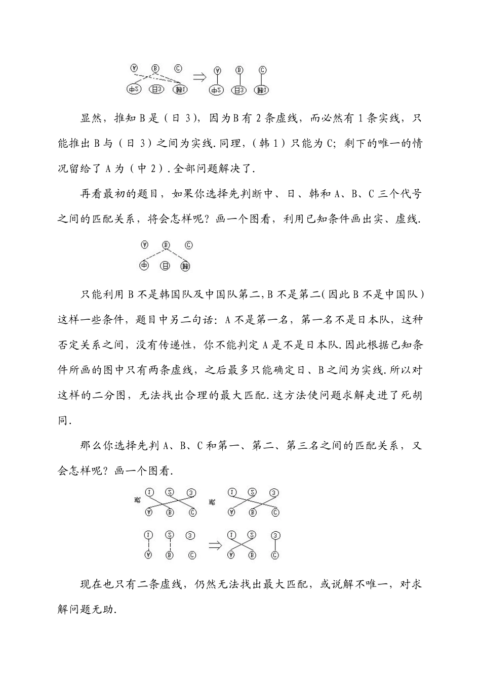 华罗庚学校数学教材(六年级下)第08讲图论中的匹配与逻辑推理问题_第3页