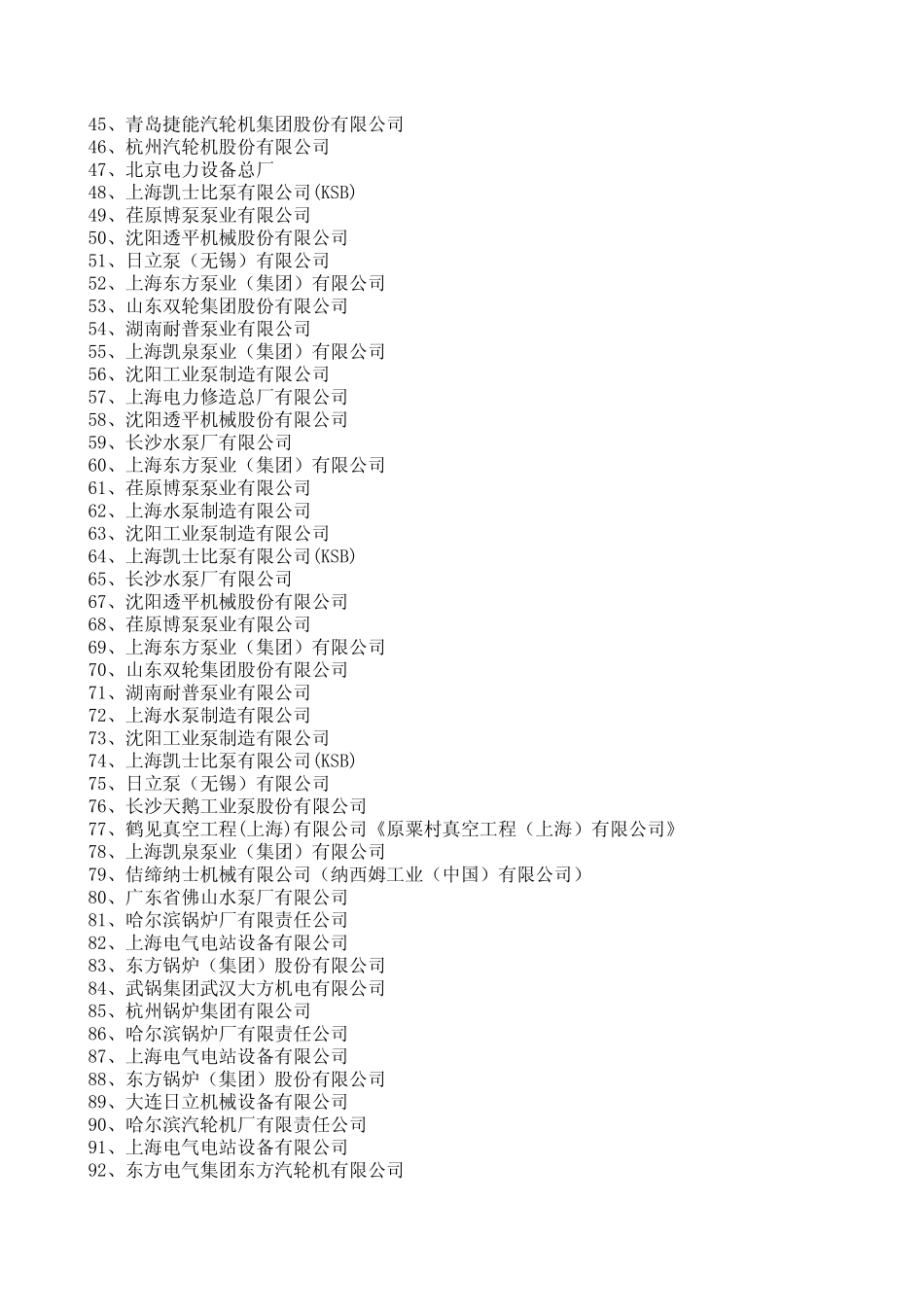 华能电力2010公司供应商数据库_第2页