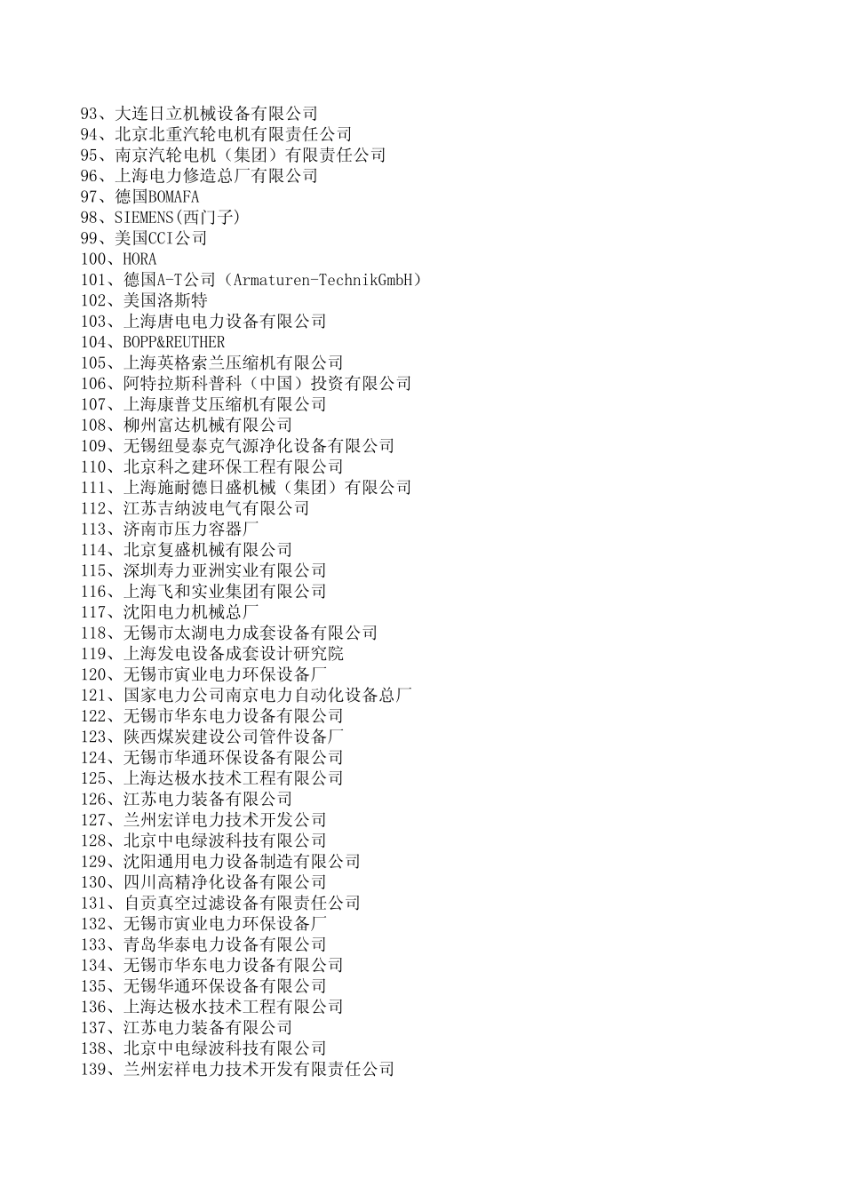 华能电力2010公司供应商数据库_第3页