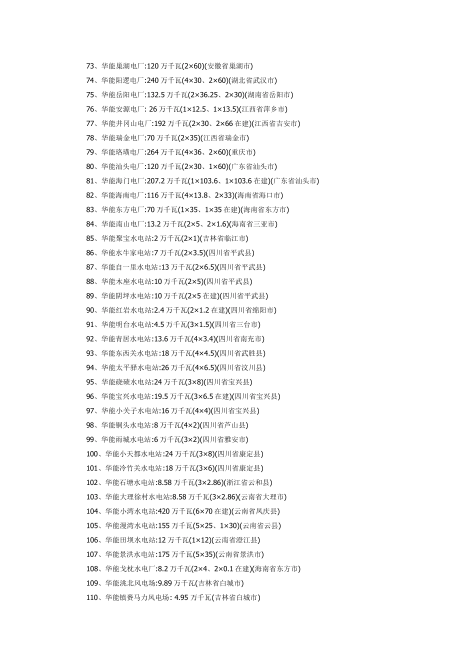 华能电厂分布及成员单位_第3页