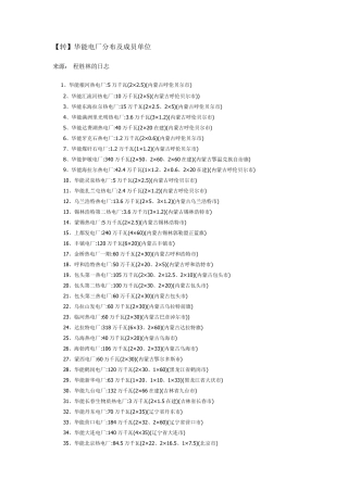 华能电厂分布及成员单位