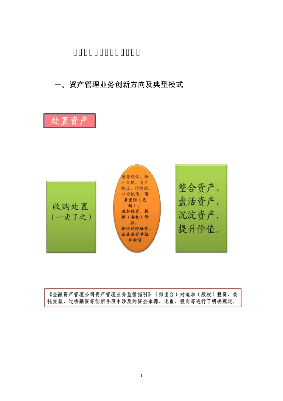 华融15大业务模式概述_第1页