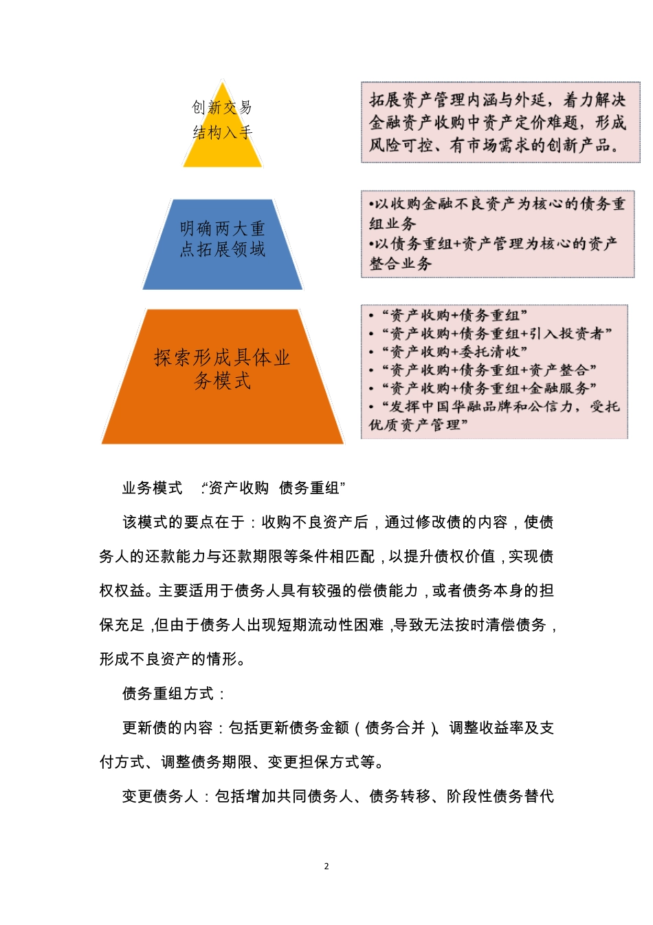 华融15大业务模式概述_第2页