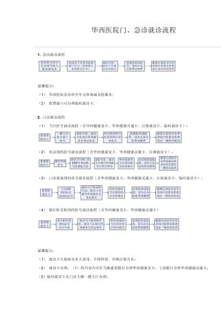 华西医院乳腺科专家信息