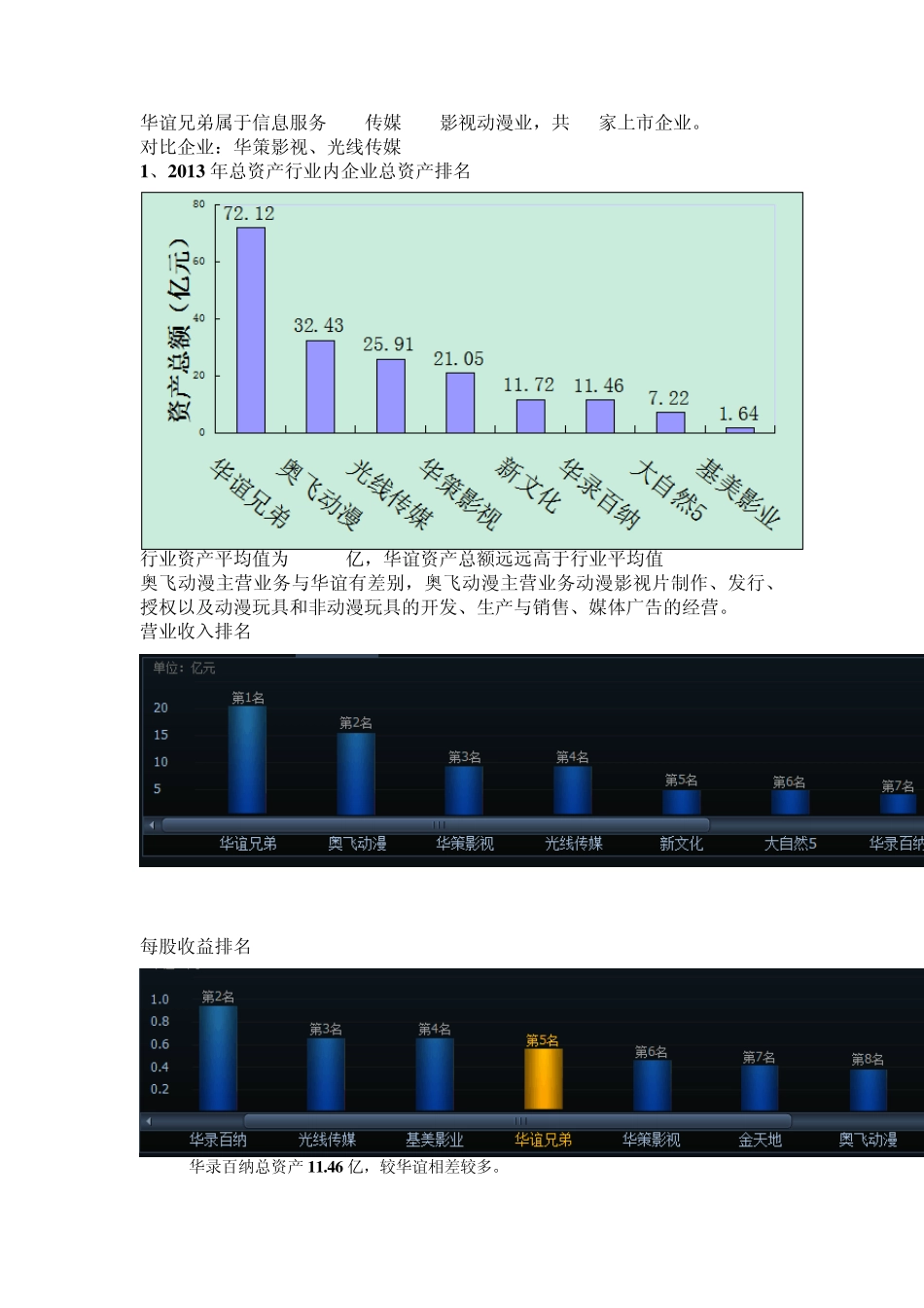 华谊兄弟2013年财务报表会计分析_第1页