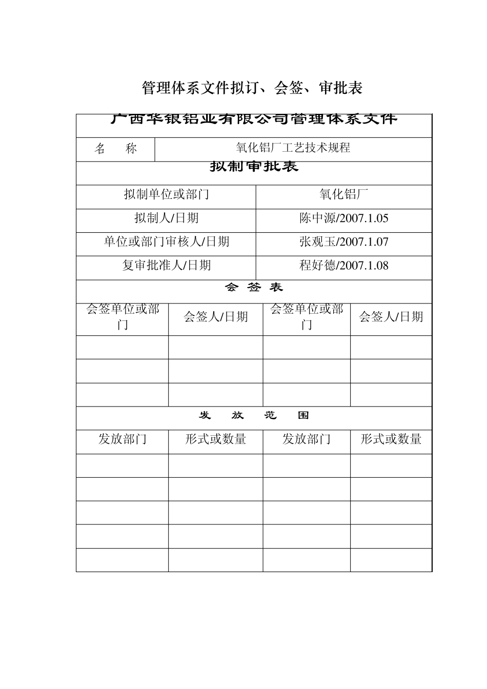 华银铝工艺技术规程_第2页