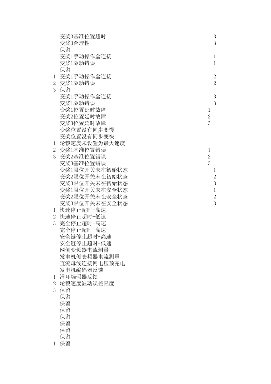 华锐1500风机中英文故障对照表_第2页