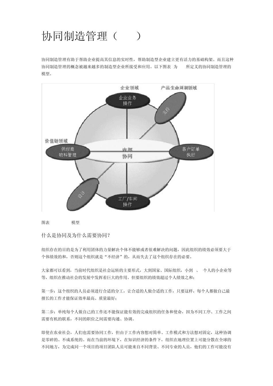 协同制造管理CMM_第1页