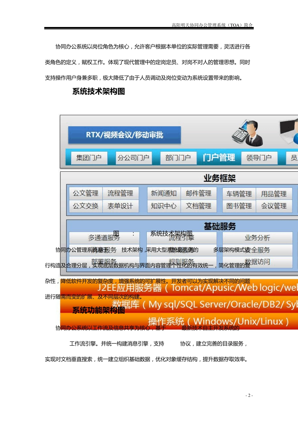 协同办公管理系统(TOA)简介_第2页