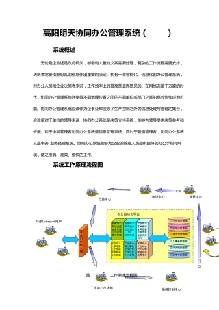 协同办公管理系统(TOA)简介