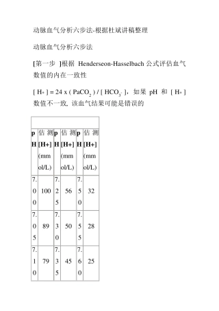 协和医院杜斌血气分析