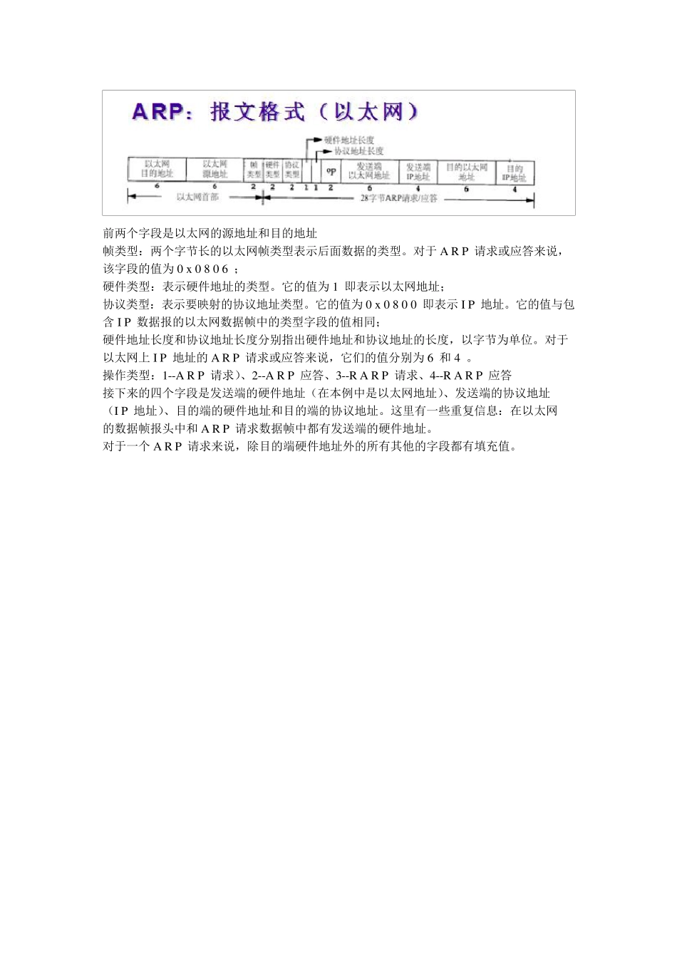 协议报文格式大全_第3页